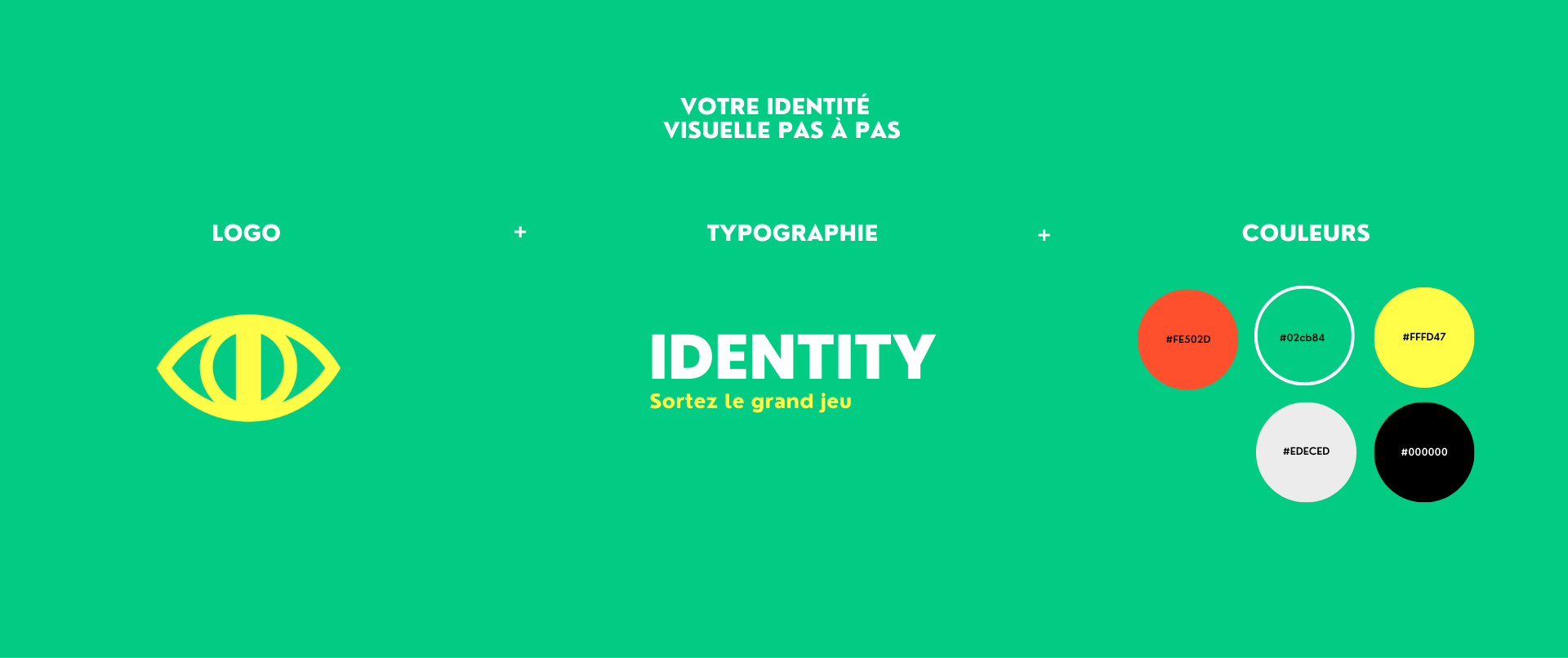 tableau3.1